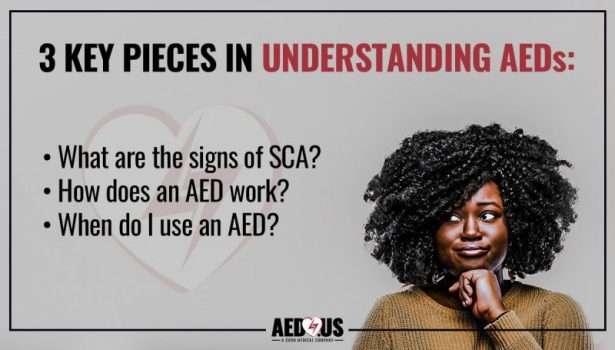 3 Key Pieces in Understanding AEDs - AED.US BLOG