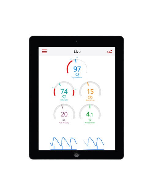Digital tablet displaying a health monitoring app with various metrics on a white background