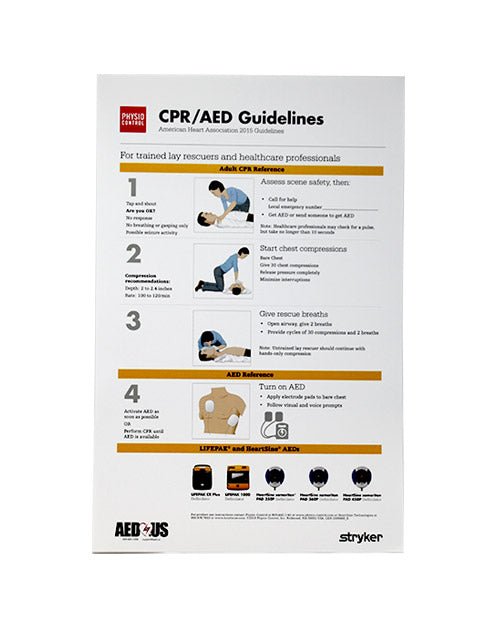 Cpr Easy Reference Physio-Control AED CPR Guidelines Reference Poster | AED.US