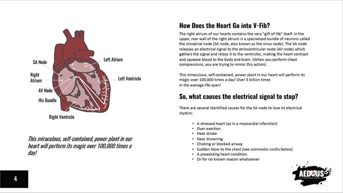 AED Buyer's Guide V-fib Page